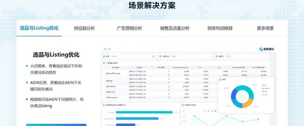 5款非常实用的独立站数据分析工具