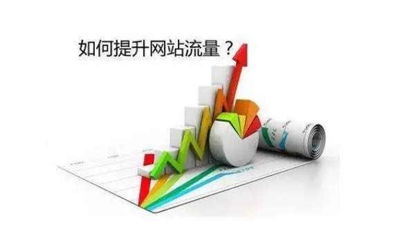 10个提升海外网站流量的方法