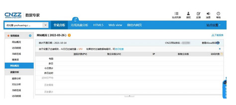 uv访客量怎么算的？uv访客可以刷吗？