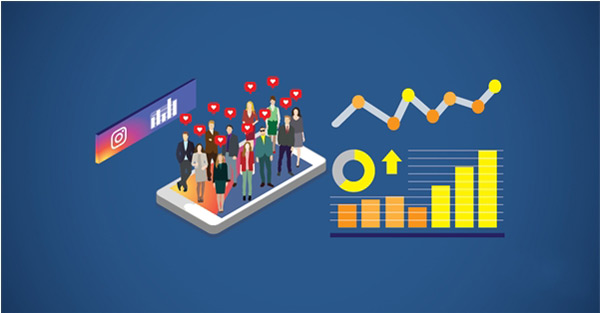 跨境独立站没有流量，原来是方法不对！